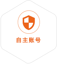 中方到香港国际快递